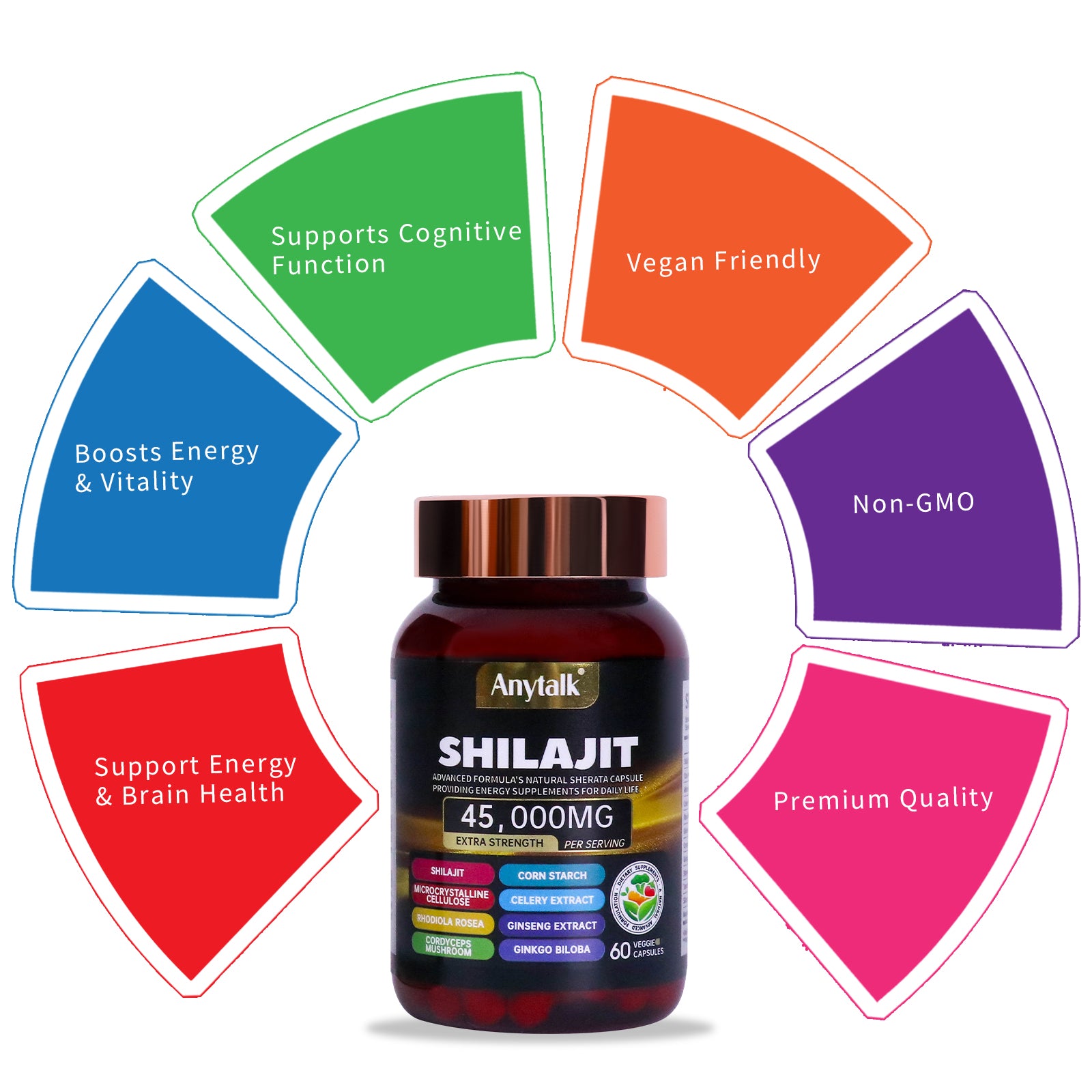 Capsule For Anti-aging, relief of mental stress, anti-fatigue, enhancement of memory, lowering of blood sugar