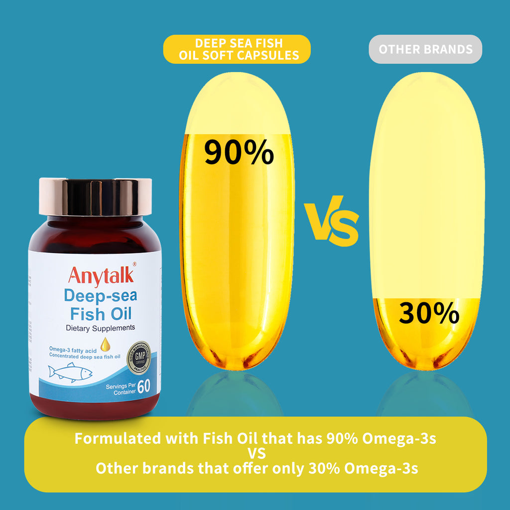 Deep-sea Fish  Oil Softgel